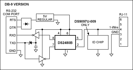 Figure 1. DS9097U schematic, DB-9 version.