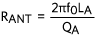 Calculate the ohmic antenna resistance