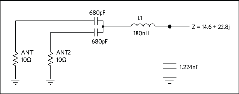 Example design antenna for MAX66300