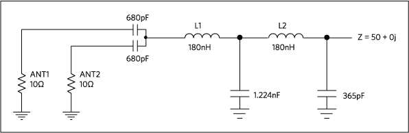 Example design antenna for MAX66300
