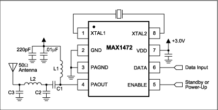 图1. MAX1472应用电路。