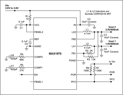 Figure 1. Typical application circuit for 3.3V ±10% input.