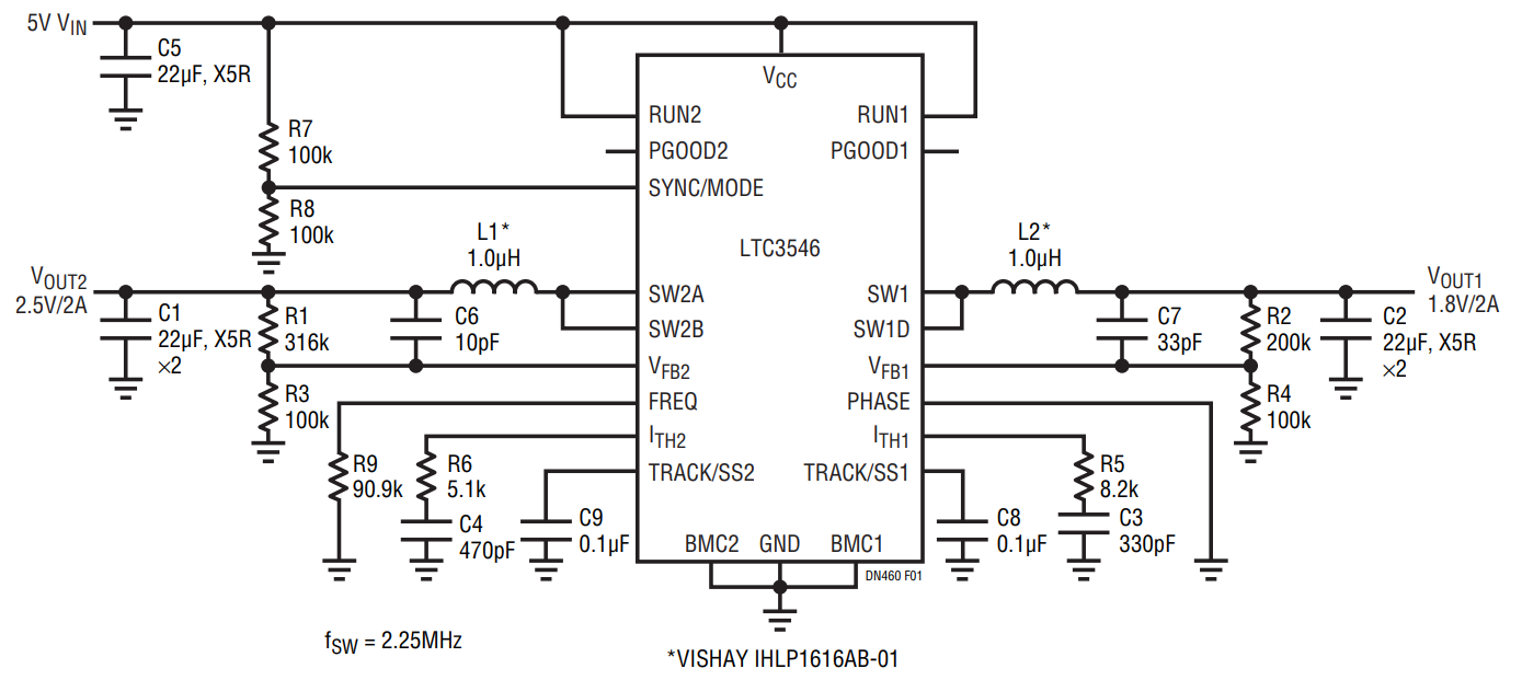 Figure 1. A Low Profile Dual Output Converter for AM Frequency Sensitive Applications—2.5V/2A and 1.8V/2A Outputs.
