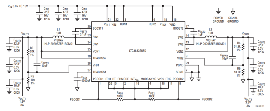 Design Note 1020: Dual Output Monolithic Synchronous Buck Regulator ...