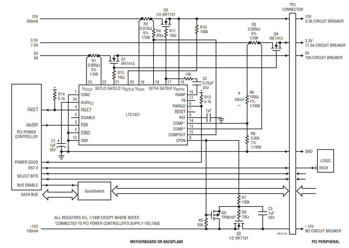 Figure 1. Hot Swappable PCI Slot.