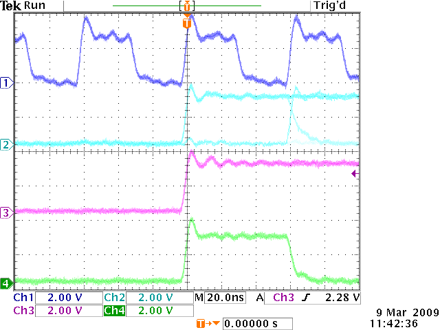 Figure 5. Relationship among CLK_SER, DATA_OUT, and TIME_SYNC
