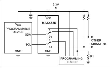 Figure 1. This analog switch (MAX4525) enables in-circuit programming by providing dual service for two lines (SDA and SCL) on the programmable device: for normal operation they connect to other circuitry, and for programming mode they connect to the programming header.