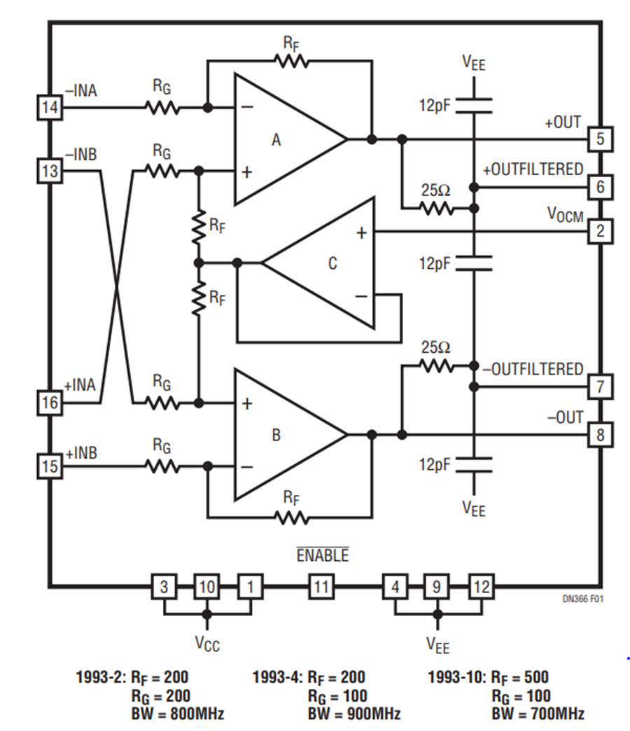 Design Note 366 Low Distortion, Low Noise Differential Amplifier