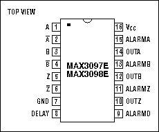 Figure 4. MAX3097 pinout.