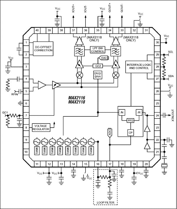 图1. MAX2116/MAX2118的典型应用电路