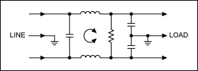 Figure 1. Common-mode choke powerline filter.