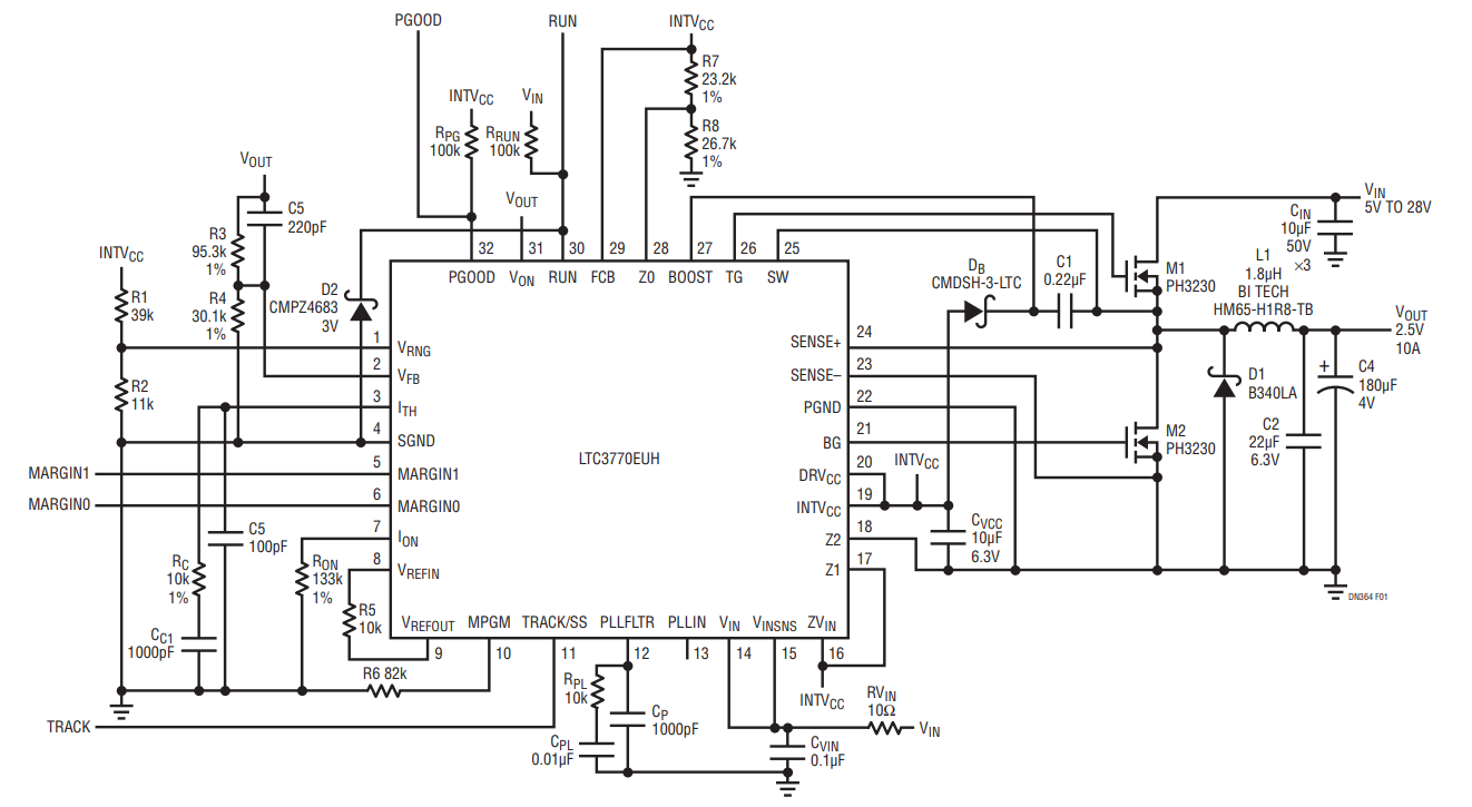 Figure 1. High Efficiency 5V-28VIN to 2.5V/10A Synchronous Buck Converter with Tracking and Margining.