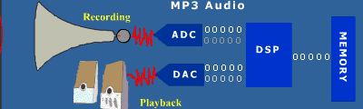 mp3Demo_light_blue