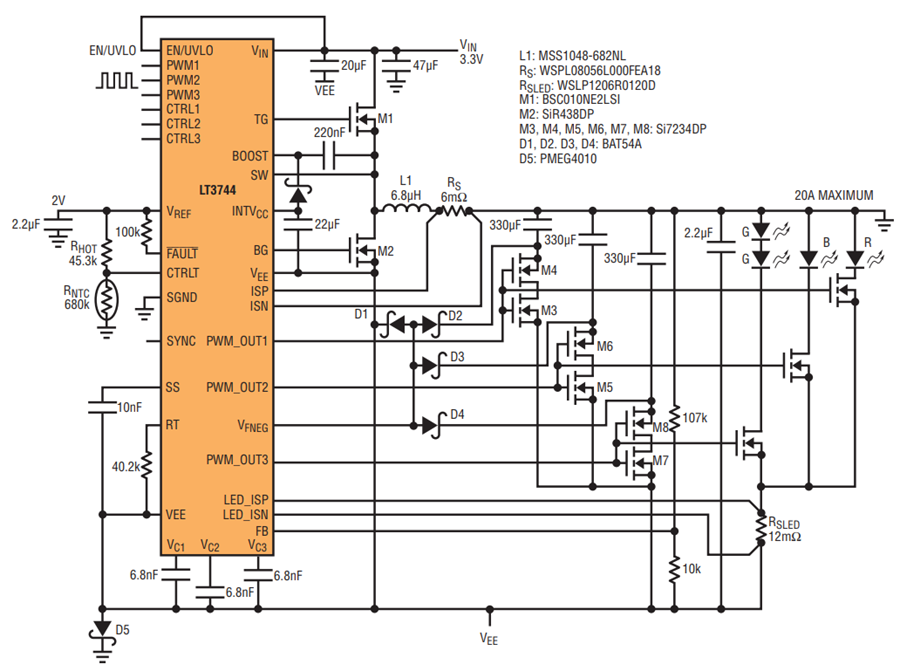 20A LED Driver with Accurate ±3% Full Scale Current Sensing Adapts to ...
