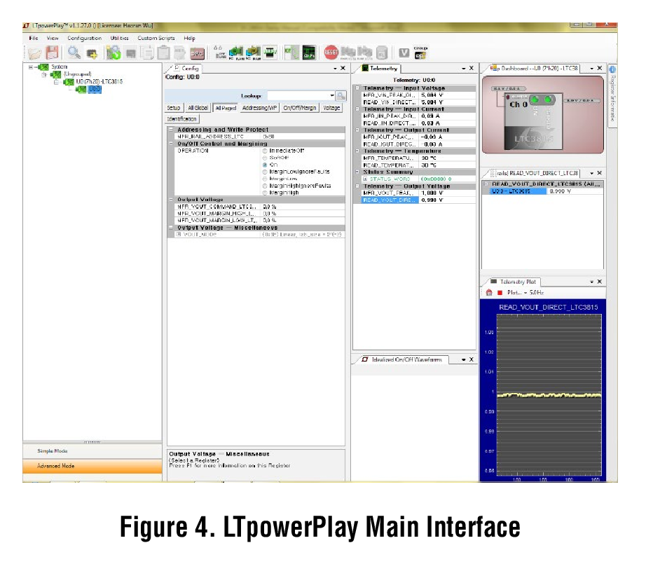 Figure 4. LTpowerPlay Main Interface