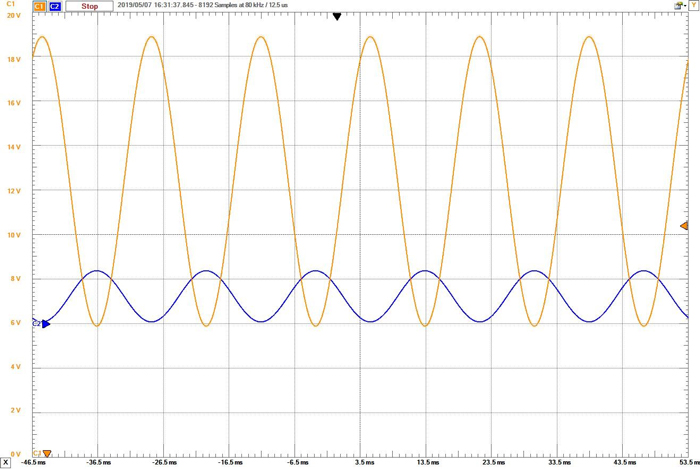 Figure 12. Oscilloscope capture from modified evaluation kit for the MAX17551.