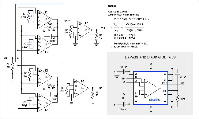 Figure 1. Two wideband transconductance amplifiers (dotted lines) produce an allpass network. Combining two such networks as shown produces two outputs with a constant 90&deg; phase shift (vs. frequency) between them.