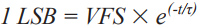 Equation B