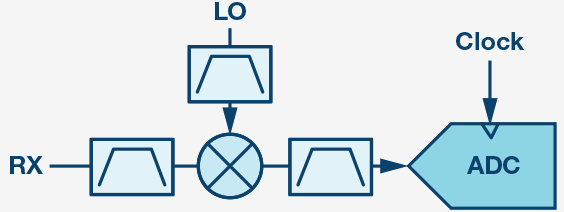 227506_table1-Fig_01