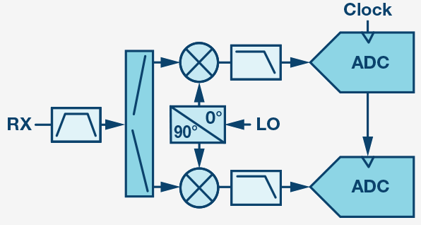 227506_table1-Fig_02