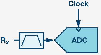 227506_table1-Fig_03