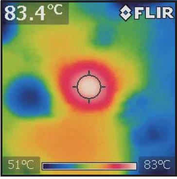 Figure 2. Peak temperature of a typical USB solution.