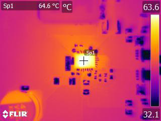 Figure 8. Integrated solution's reduced peak temperature.