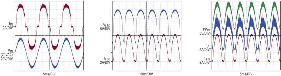 Buck-Boost LED Driver Reaches 98% Efficiency, Features Internal PWM ...