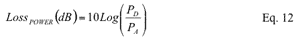 Equation 12