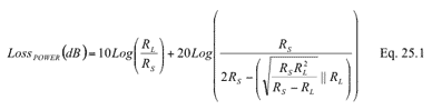 Equation 25.1