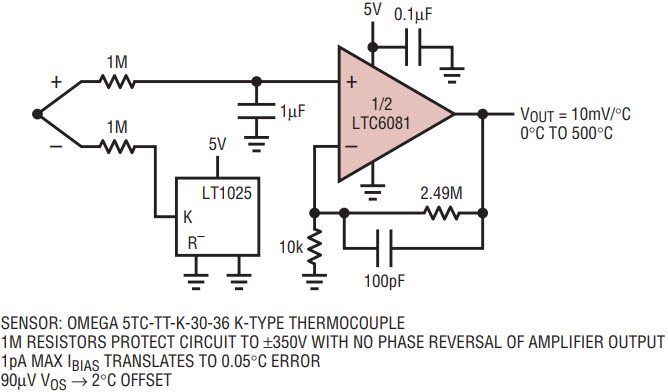 CMOS Op Amp Outperforms Bipolar Amps in Precision Applications