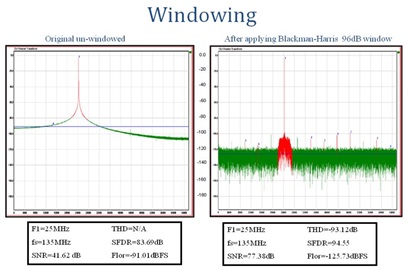 Coherent Sampling 4
