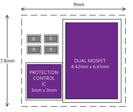 Figure 5. Traditional discrete protection with higher PCB area (70mm2).