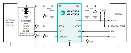 Figure 8. MAX17608/MAX17609 application diagram.