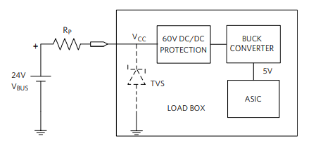 Figure 9. Load box power system.