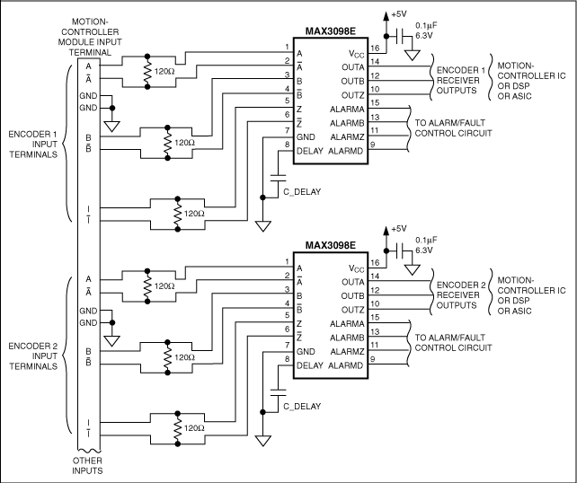 Figure 3. This circuit improves that of Figure 2 with detection of open, shorted, and intermediate faults, ESD protection on all encoder input lines, and delayed alarm/fault outputs