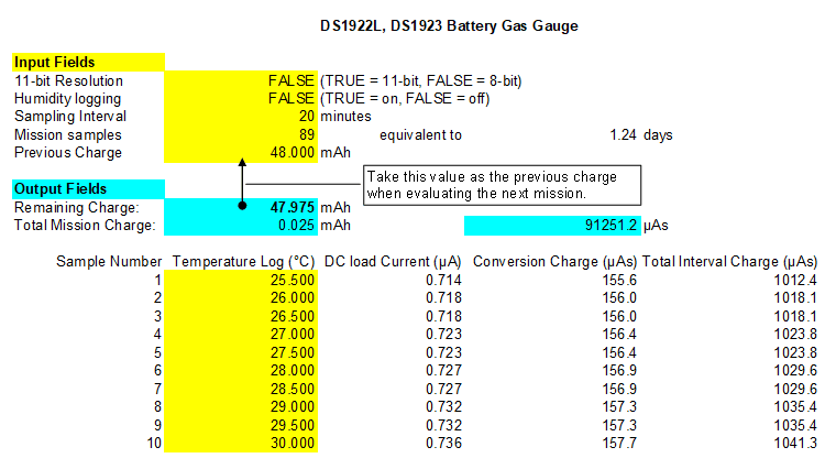 图4. Gas Gauge Spreadsheet的部分样例。