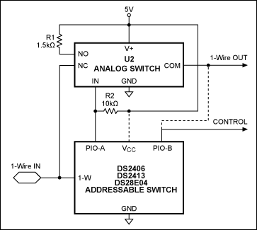 图7. DS2409部分替代电路,U1可以选用DS2406、DS2413或DS28E04