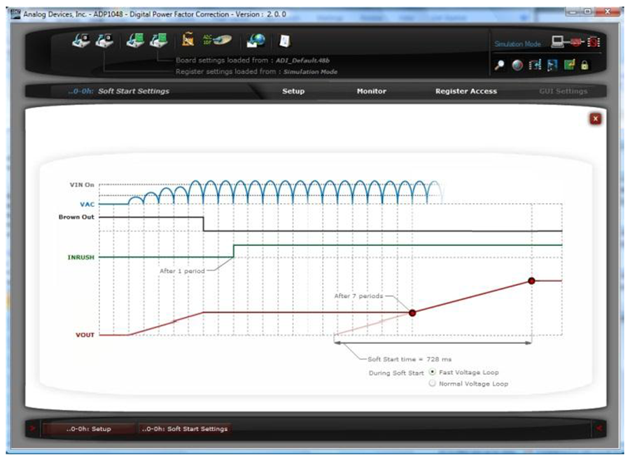Easy to Use PFC Benefits Motor Control Applications | Analog Devices