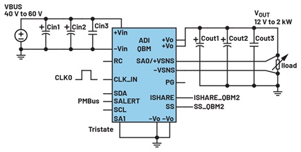 Figure 1. ADI’s quarter brick PSU block diagram.