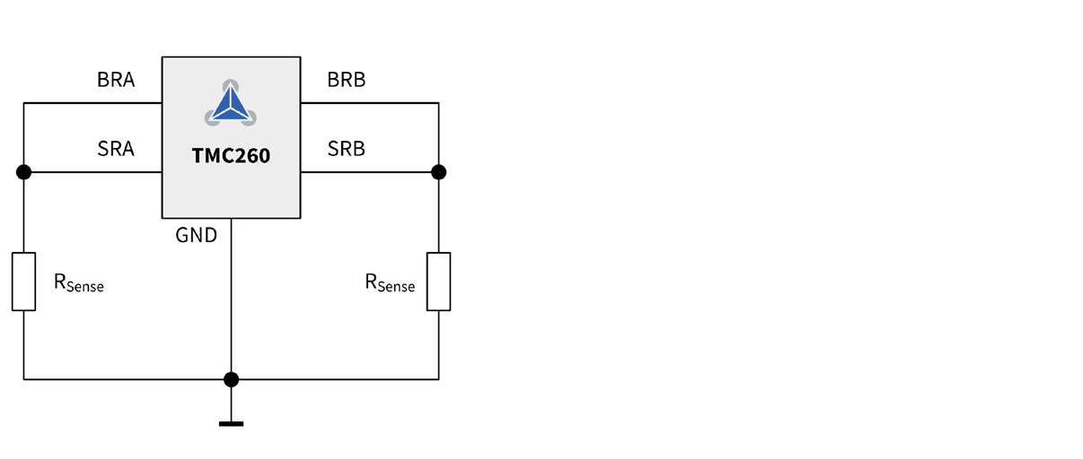 Figure 24: Ideal circuit