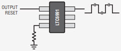 Figure B