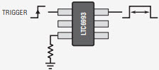 Figure D