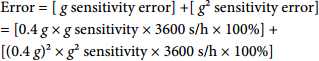 Equation 1