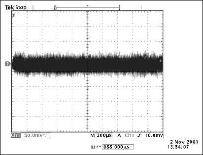 Figure 5. Output voltage ripple. Vout=71V, Iout=1mA. With 1&micro;F output capacitor. Vertical: 50mV/div. Horizontal: 200&micro;s/div.