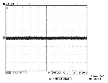 Figure 6. Output voltage ripple. Vout=71V, Iout=1mA. With 10&micro;F electrolytic capacitor added in parallel to the 1&micro;F output capacitor. Vertical: 50mV/div. Horizontal: 200&micro;s/div.