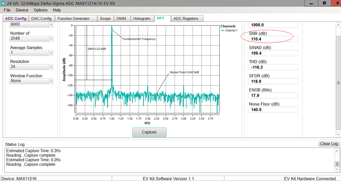 Figure 1. MAX11216 FFT with SNR = 110.4dB, sample rate = 8Ksps, f<sub>IN</sub> = 1KHz, V<sub>AVDD</sub> = 3.6V, V<sub>AVSS</sub> = 0V, V<sub>REF</sub> = 3.6V, T<sub>A</sub> = +25°C, and external clock = 8.192MHz.