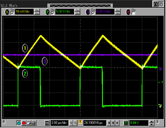 Figure 8.