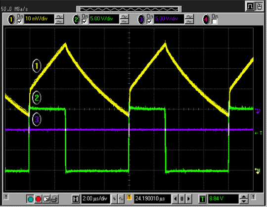 Figure 9.