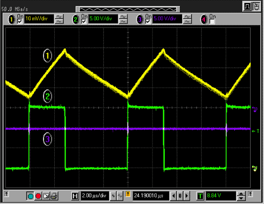 Figure 10.